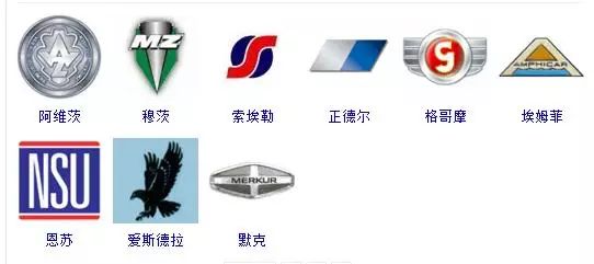 所有汽车标志标牌大全(车牌标志大全图案)