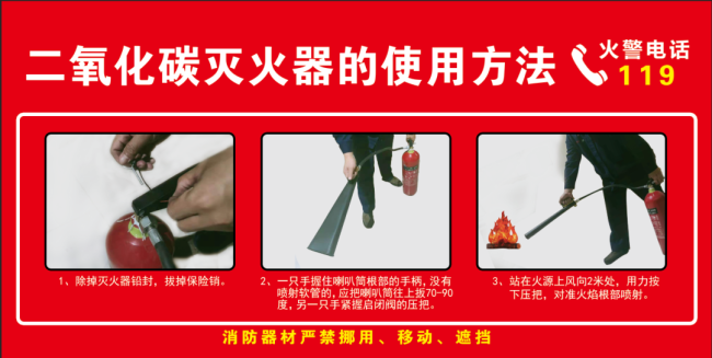 灭火器的使用方法(灭火器的分类及使用方法详解)