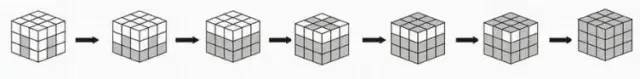 三阶魔方七步还原法(三阶魔方七步还原图文教程)