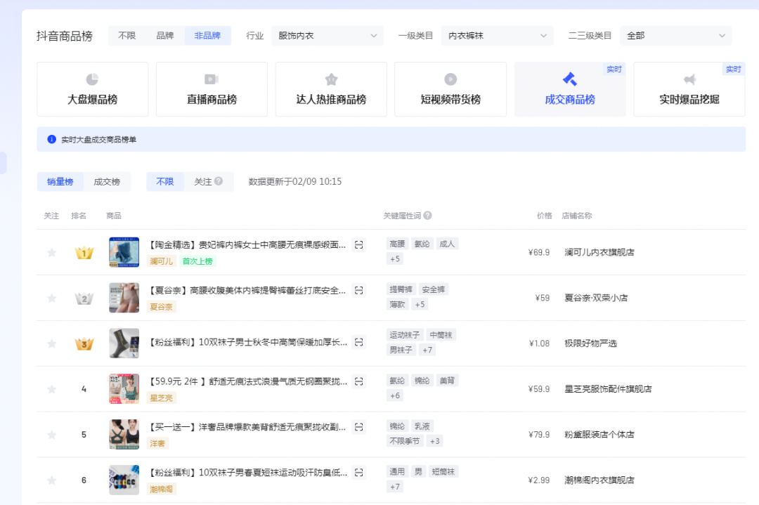 抖音小店怎么选品(抖音小店选品技巧与方法)