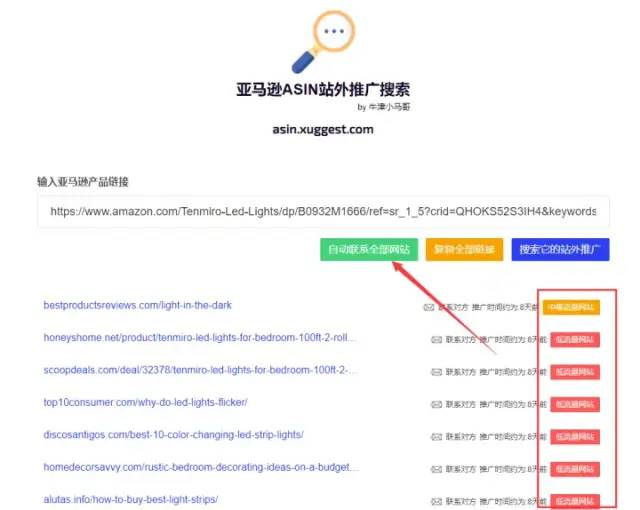 跨境电商如何分析竞品(跨境电商竞品分析怎么做)