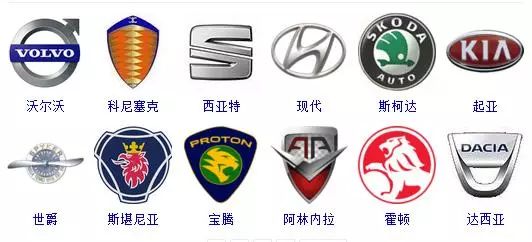 所有汽车标志标牌大全(车牌标志大全图案)