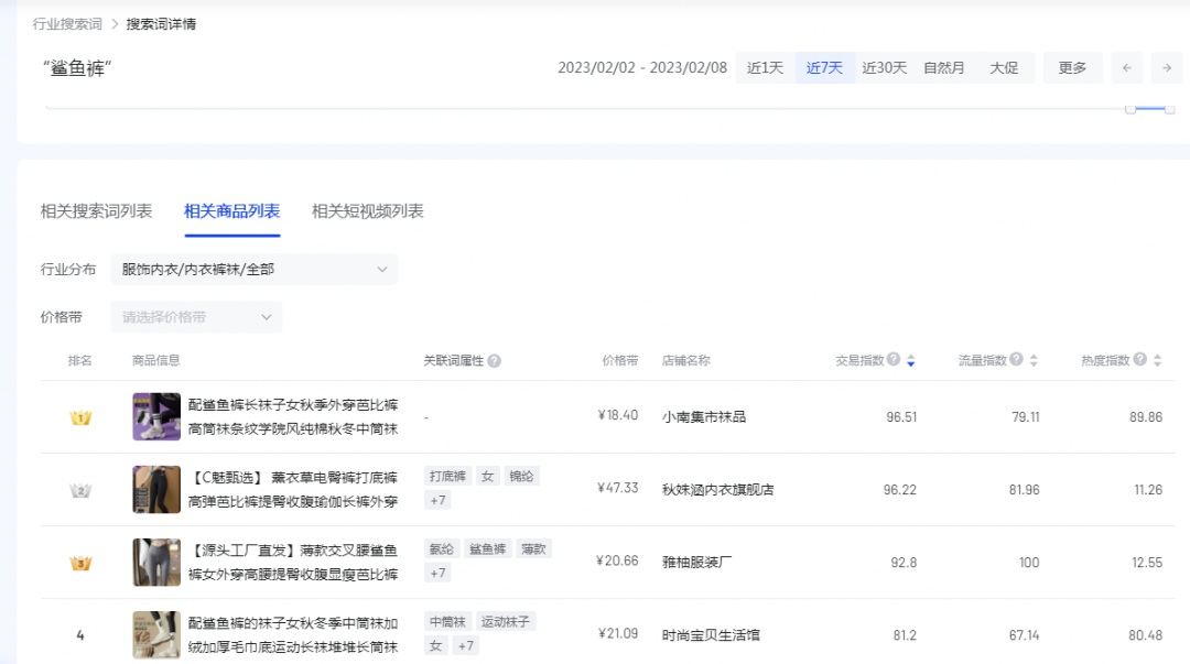 抖音小店怎么选品(抖音小店选品技巧与方法)