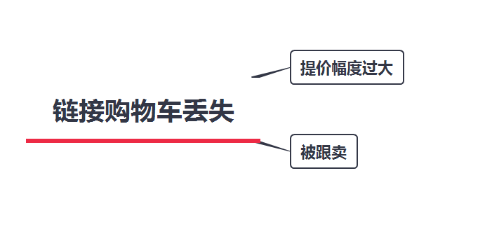 亚马逊订单量减少的原因(亚马逊单量下降怎么办)