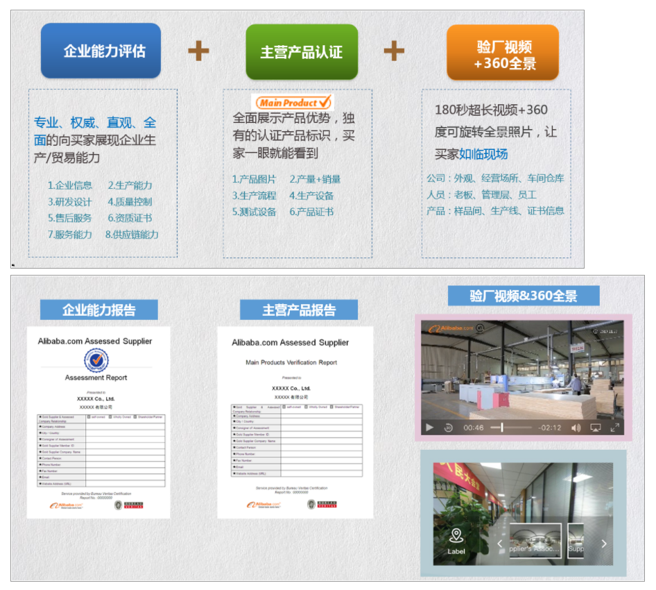 阿里国际站入驻费用及条件(阿里国际站入驻指南)