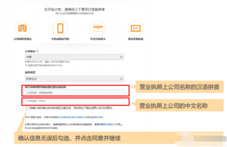 亚马逊跨境电商开店流程及费用(亚马逊怎么注册开店)