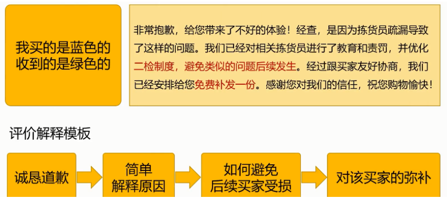 抖音小店差评可以删掉吗(抖音小店差评处理方法)
