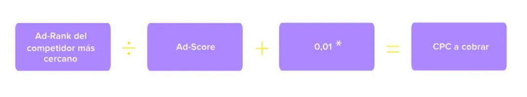 美客多广告怎么做(美客多广告投放策略指南)