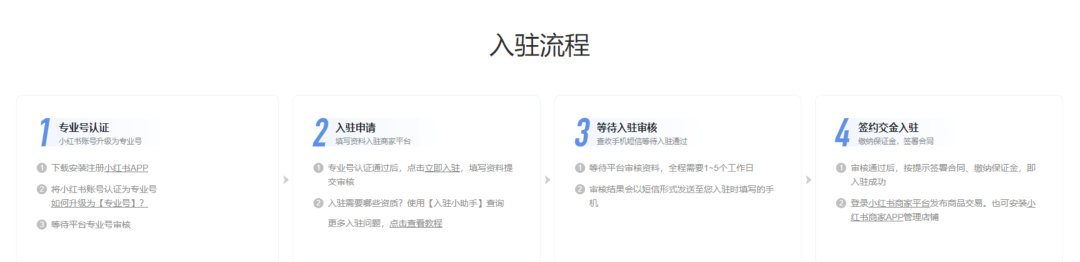 小红书开店流程及费用(小红书如何开通店铺教程)