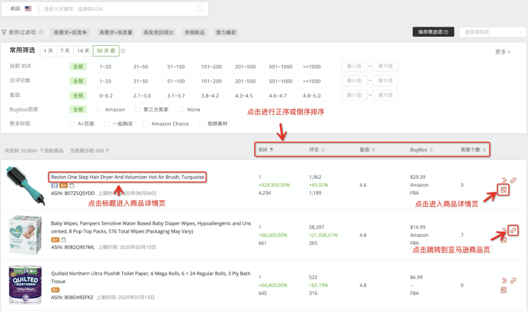 什么是亚马逊CPC广告(CPC广告投放逻辑实操教程)