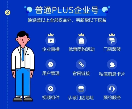 抖音企业号蓝V认证收费标准(抖音企业号认证流程)