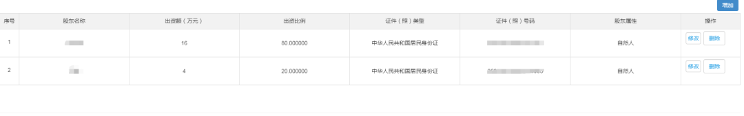 深圳注册公司要哪些条件(注册公司流程及资料)