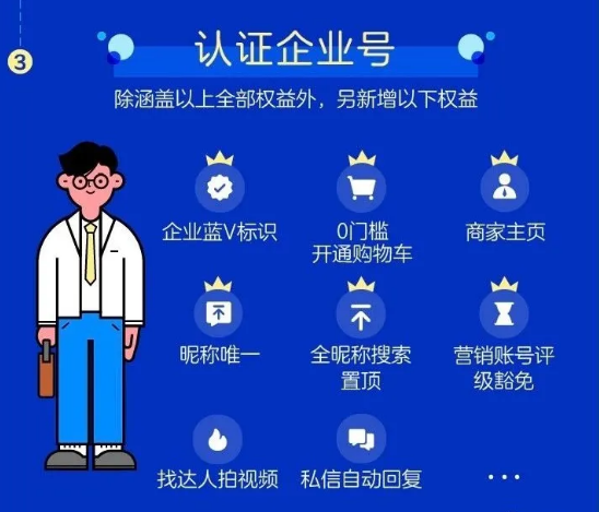 抖音企业号蓝V认证收费标准(抖音企业号认证流程)