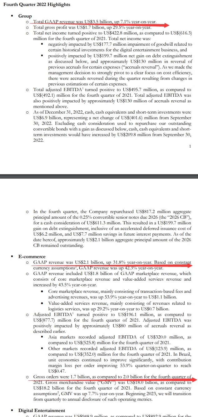 Lazada Shopee泰国站将上调佣金费和平台服务费