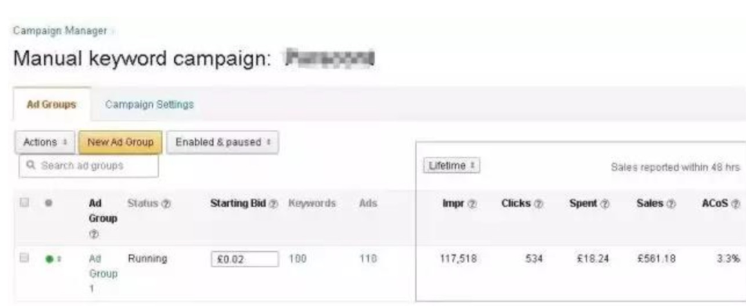 什么是亚马逊CPC广告(CPC广告投放逻辑实操教程)