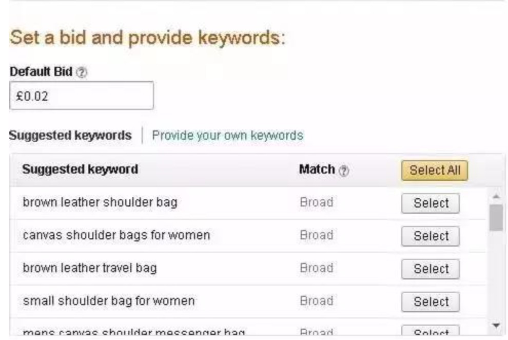 什么是亚马逊CPC广告(CPC广告投放逻辑实操教程)