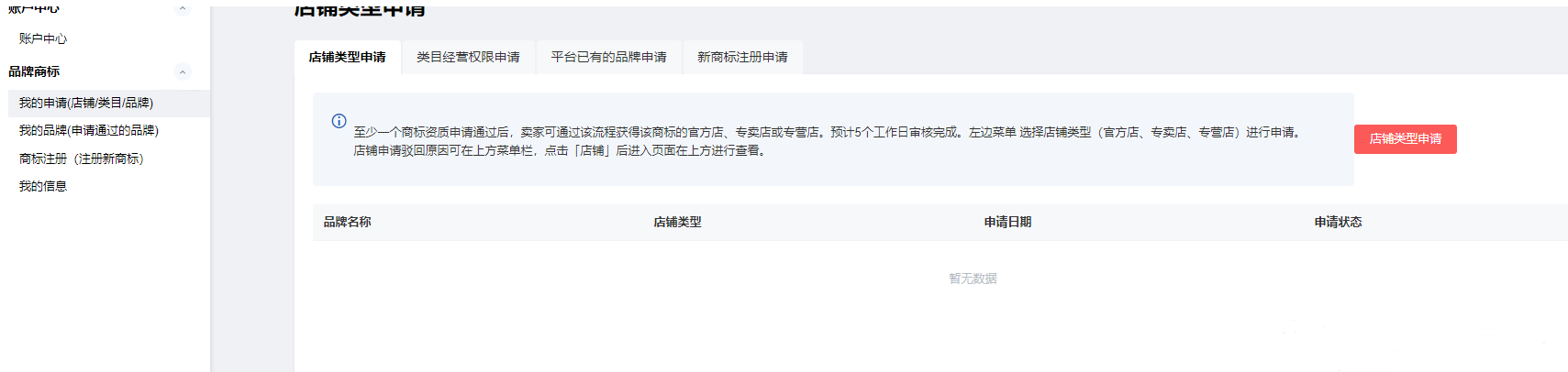 速卖通跨境电商开店流程及费用(速卖通怎么开店)
