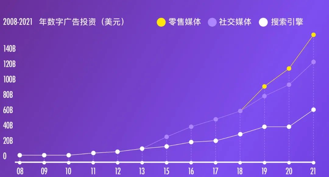 美客多跨境电商怎么样(美客多电商平台好做吗)