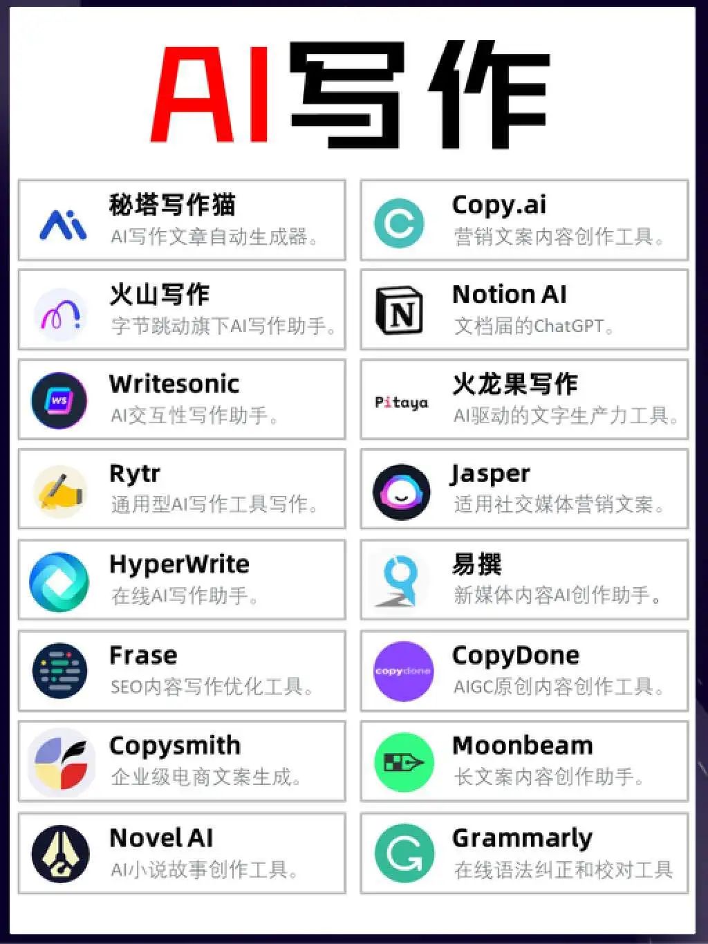 AI工具网站导航