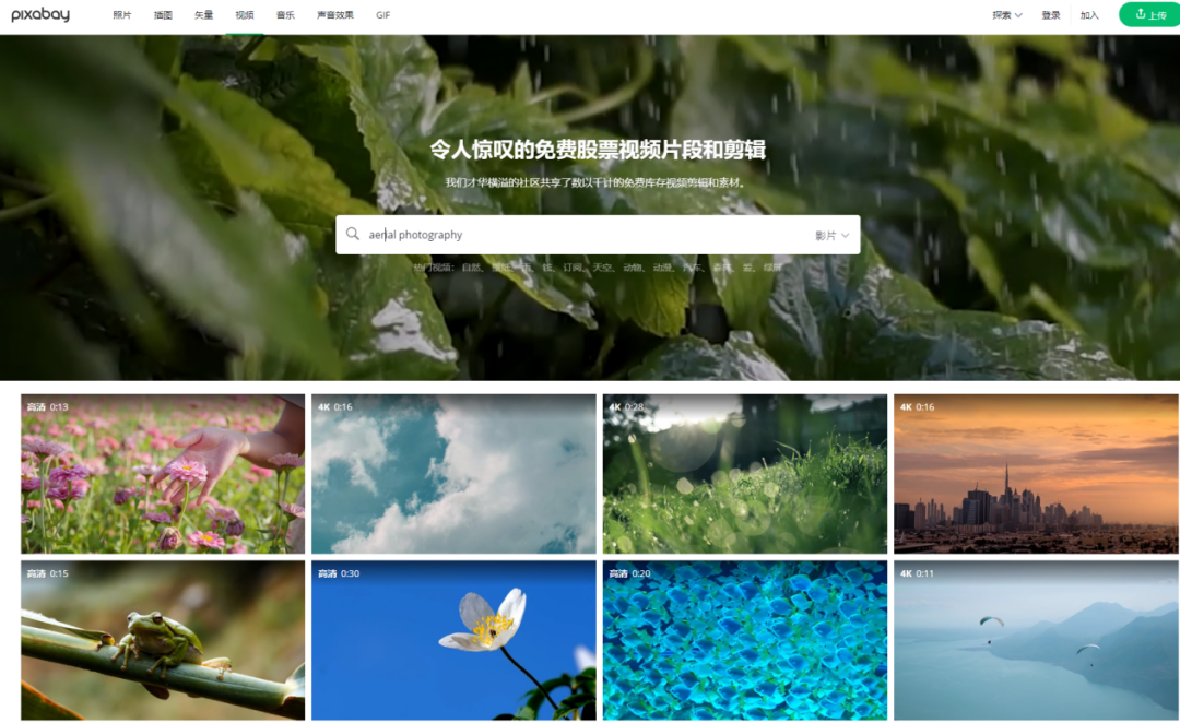 海外抖音TikTok怎么做(TikTok账号注册详细流程)