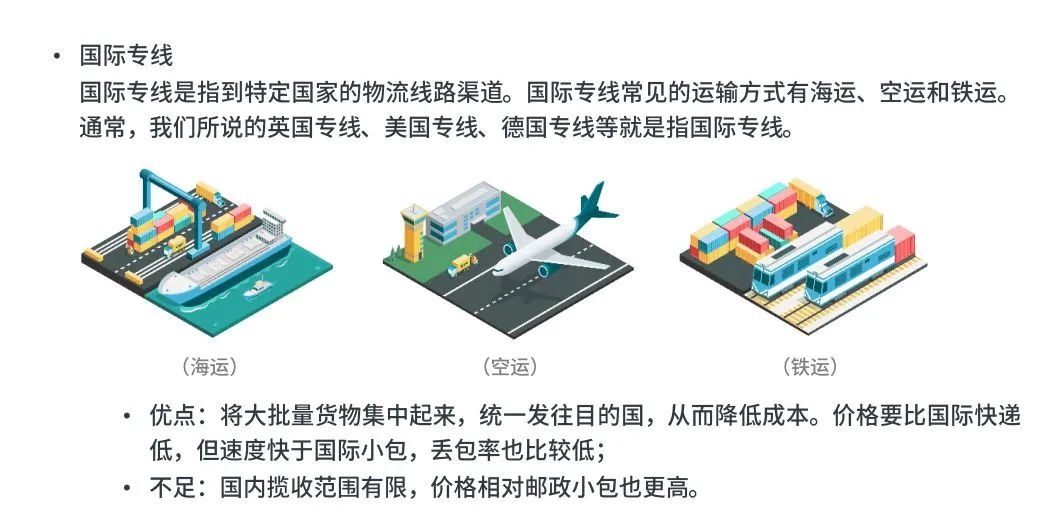 海外仓FBM和FBA是什么意思(海外仓和FBA的区别)