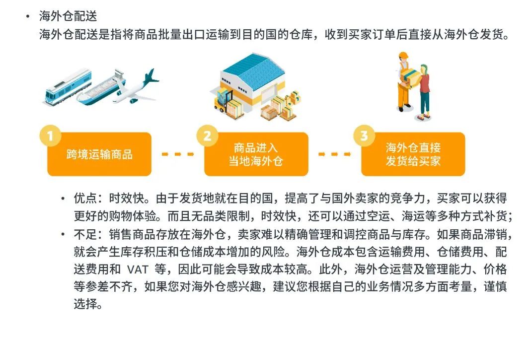 海外仓FBM和FBA是什么意思(海外仓和FBA的区别)