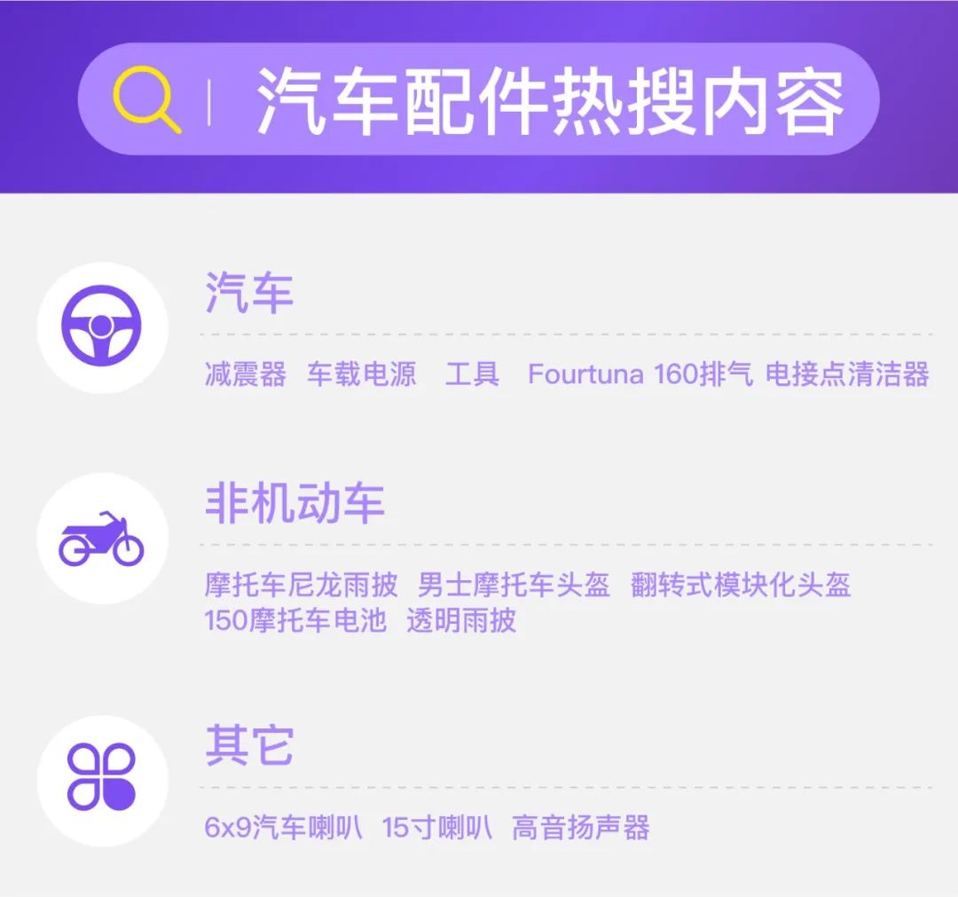 美客多跨境电商怎么样(美客多电商平台好做吗)