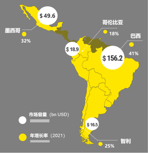 美客多电商平台入驻条件(美客多入驻流程指南)