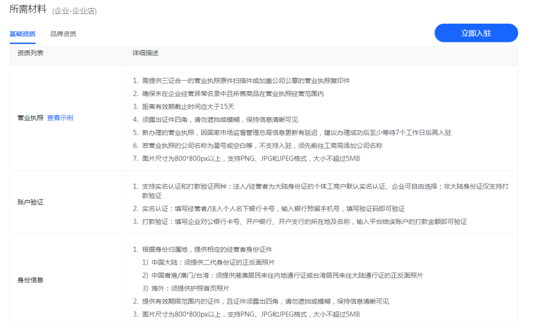 抖音小店开通流程(抖音小店入驻全流程图文详解)