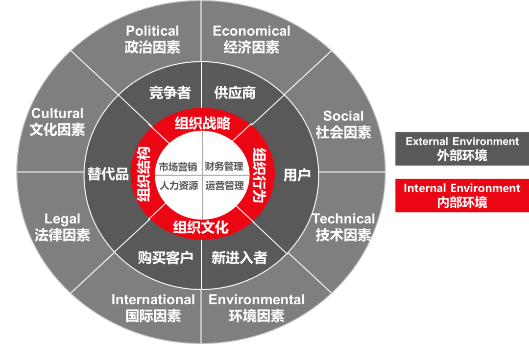 OD岗位是什么意思(OD岗位工作内容及工作职责)
