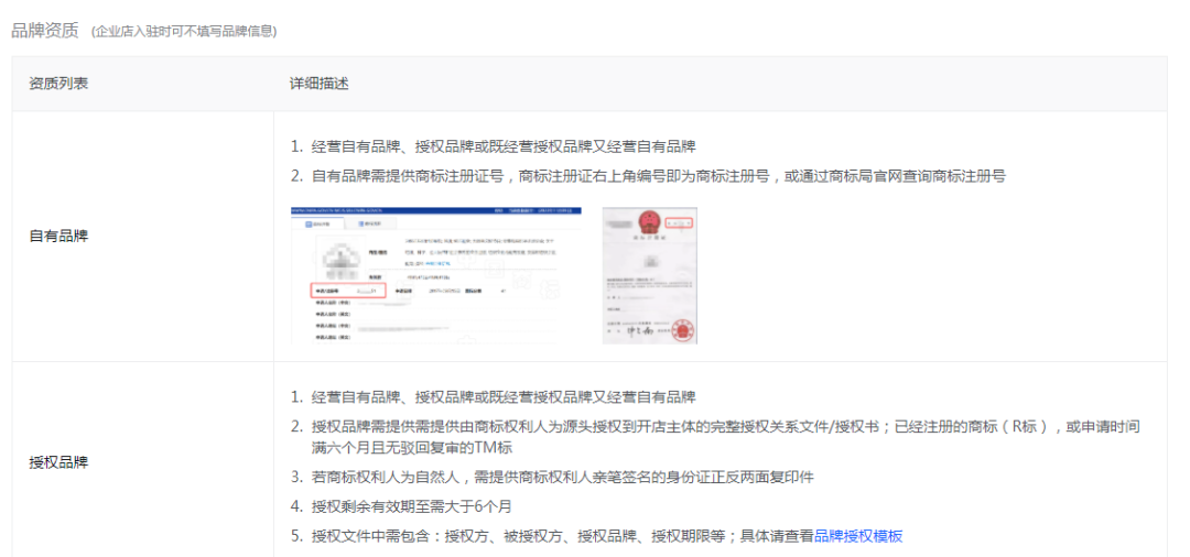 抖音小店开通流程(抖音小店入驻全流程图文详解)