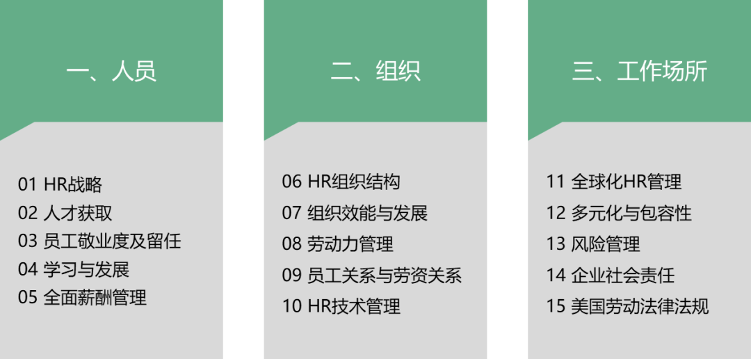 OD岗位是什么意思(OD岗位工作内容及工作职责)