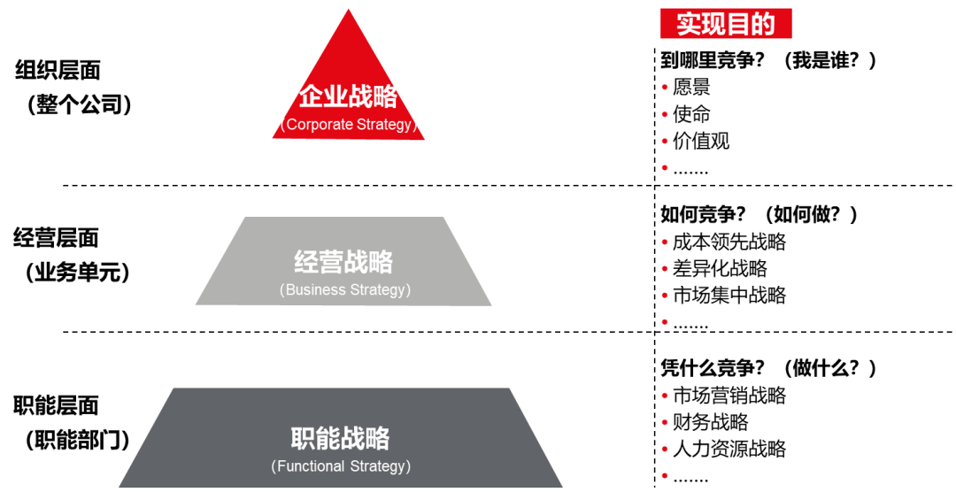 OD岗位是什么意思(OD岗位工作内容及工作职责)