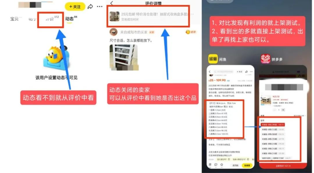 闲鱼卖货全套详细流程(闲鱼上卖货的流程和费用)