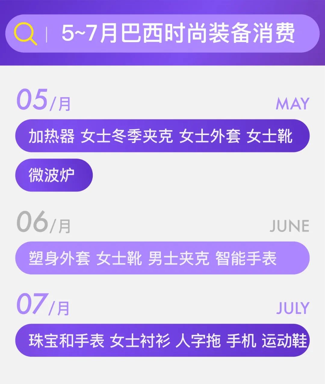 美客多跨境电商怎么样(美客多电商平台好做吗)