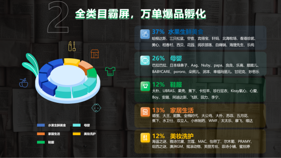 快团团是什么平台(快团团怎么做团长)