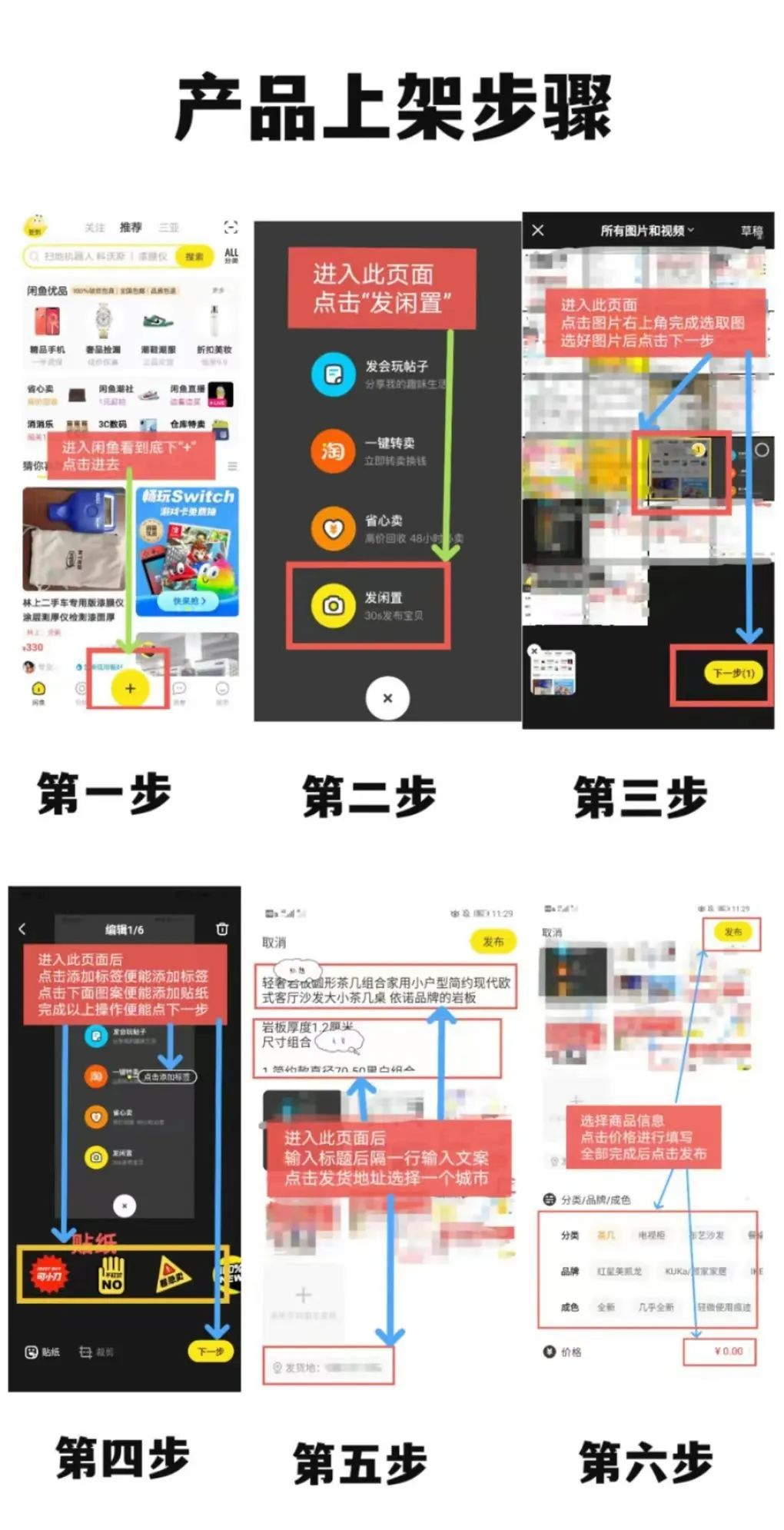 闲鱼卖货全套详细流程(闲鱼上卖货的流程和费用)