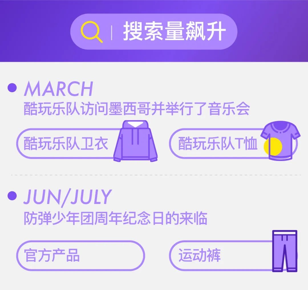 美客多跨境电商怎么样(美客多电商平台好做吗)