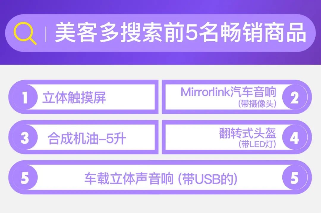 美客多跨境电商怎么样(美客多电商平台好做吗)
