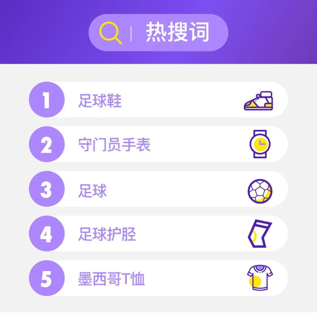 美客多跨境电商怎么样(美客多电商平台好做吗)