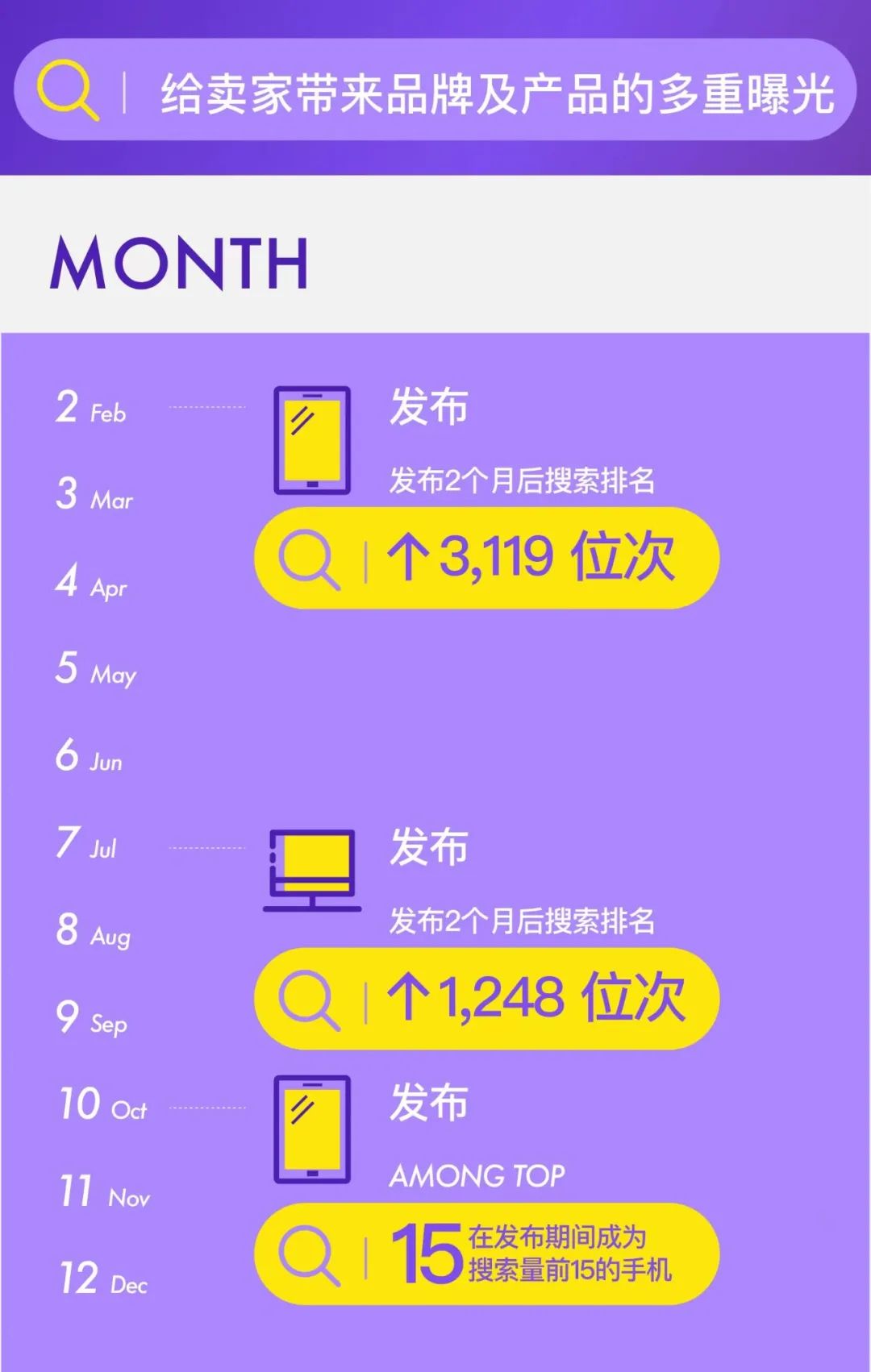 美客多跨境电商怎么样(美客多电商平台好做吗)