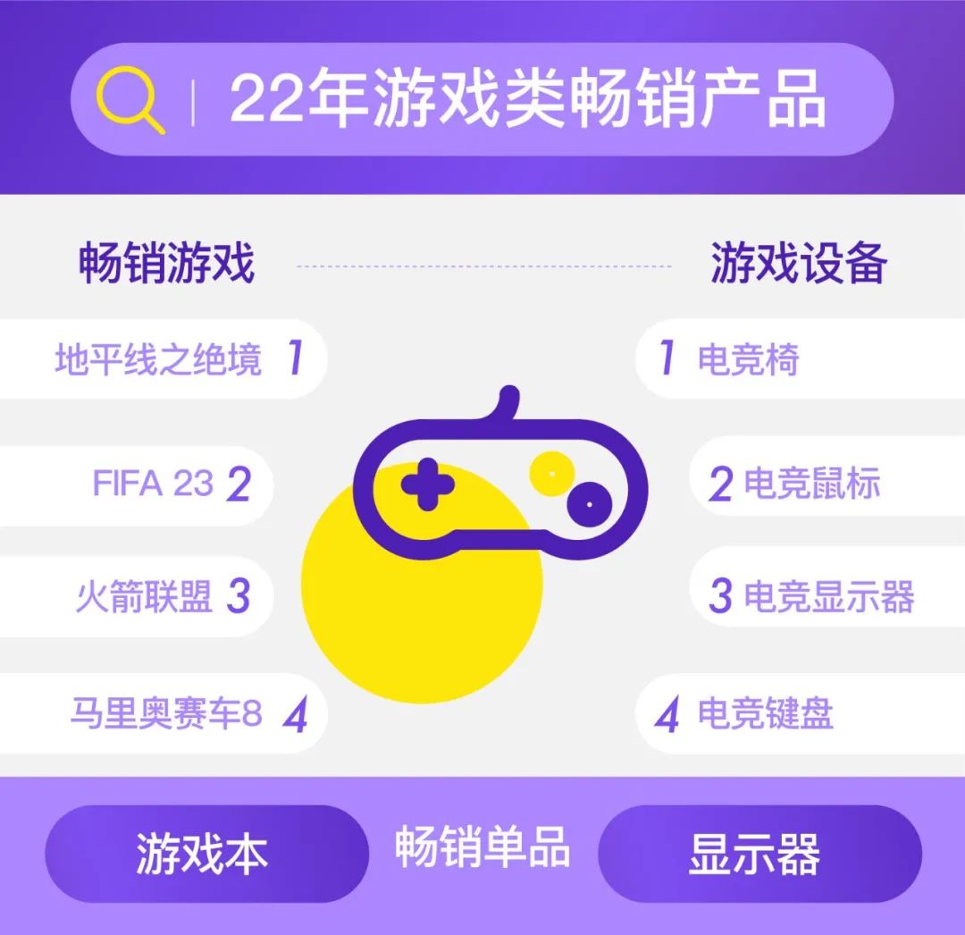 美客多跨境电商怎么样(美客多电商平台好做吗)