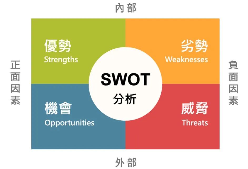 OD岗位是什么意思(OD岗位工作内容及工作职责)