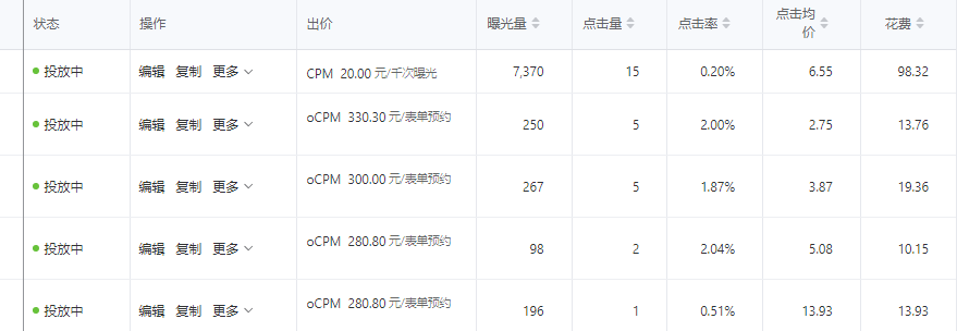 朋友圈广告效果怎么样(微信广告怎么投放)