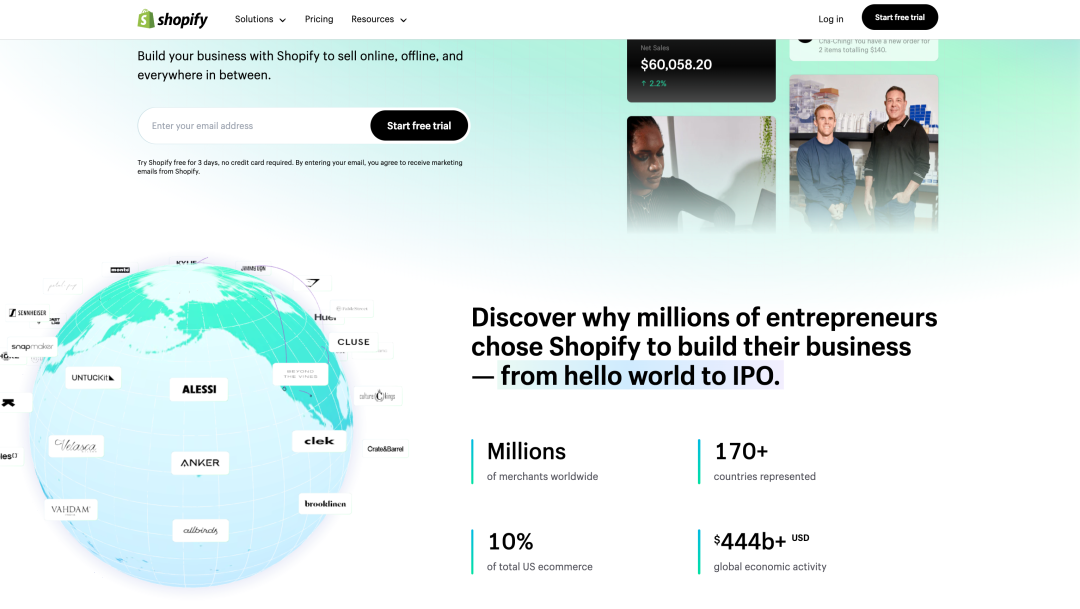 海外电商平台有哪些(跨境电商平台排行榜)