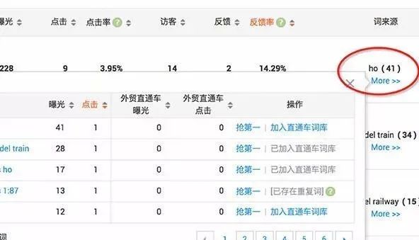 阿里巴巴国际站怎么运营(1688国际站运营思路)