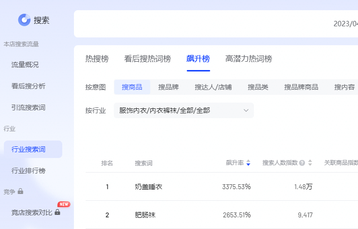 抖音小店运营教程(新手小白怎么做抖音小店)