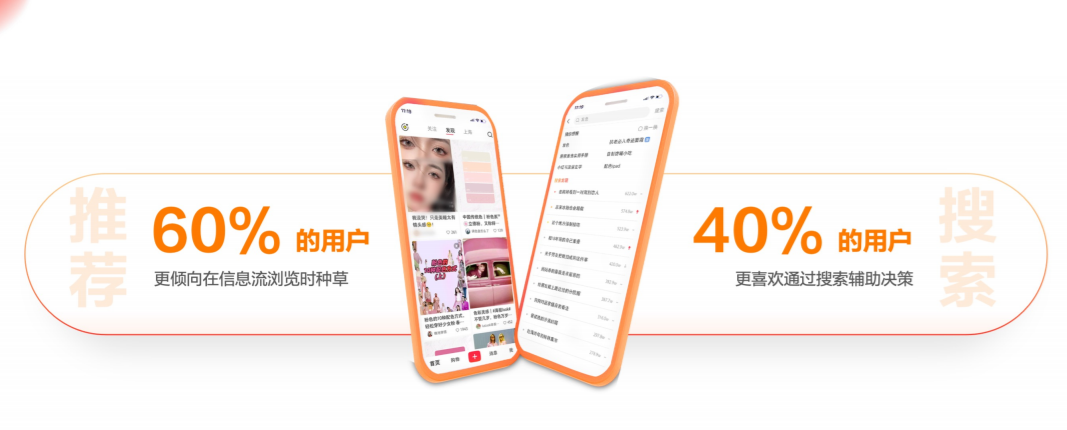 小红书引流推广怎么做(小红书营销推广方式)