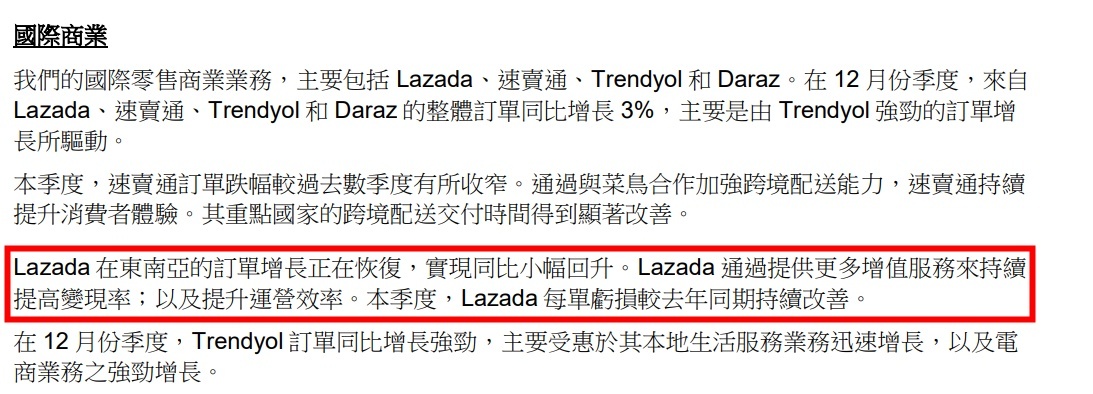 阿里巴巴旗下电商Trendyol拓展国际市场