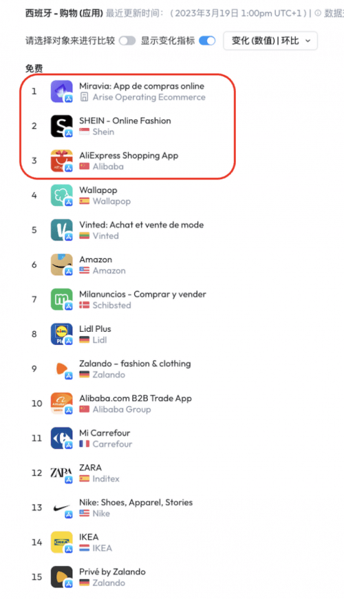 速卖通跨境电商好不好做(速卖通发展前景)